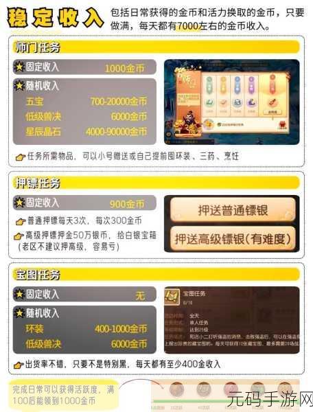 梦幻西游手游,日赚 300 万的秘籍大公开