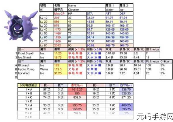 宝可梦大探险,刺甲贝技能选择全攻略