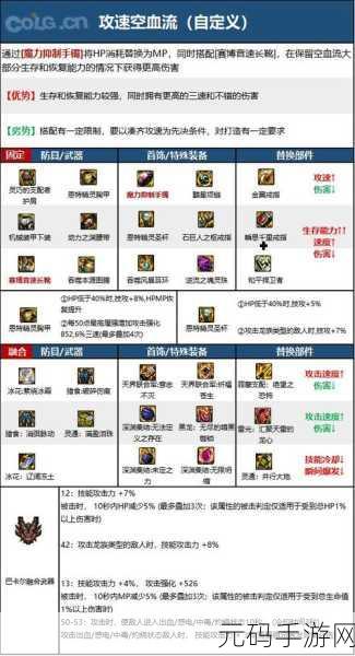 DNF110级版本2022，蓝拳毕业武器深度剖析与优选指南