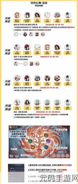 阴阳师铃彦姬全方位解析，培养价值与御魂阵容秘籍