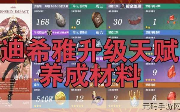原神3.5版本迪希雅突破材料全揭秘,助你轻松养成强力角色