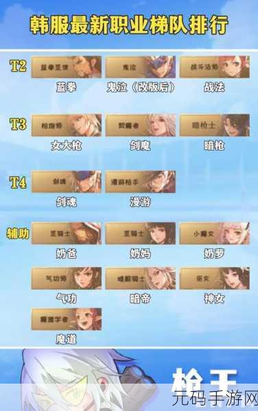 DNF搬砖秘籍，掌握正确姿势，年套轻松入手