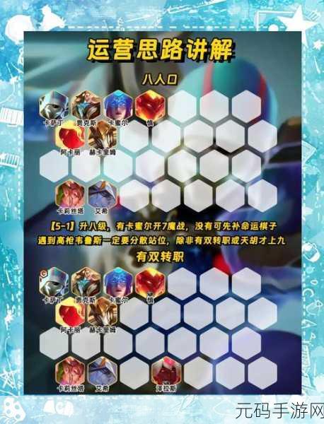 金铲铲之战S8.5,揭秘艾希主C阵容的制胜之道