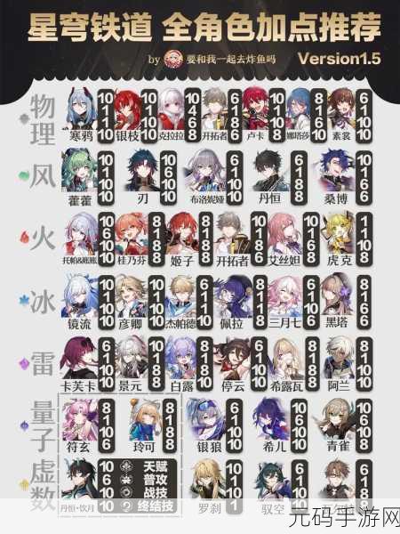 崩坏，星穹铁道新角色刃培养全攻略