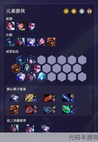 云顶之弈S8.5赛季,强力上分阵容全揭秘