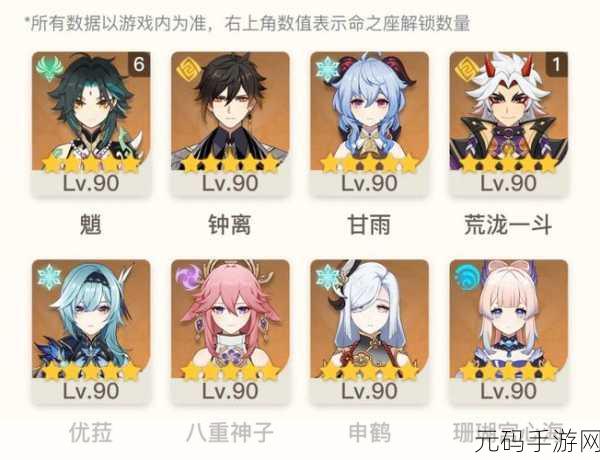 原神新手氪金指南，让你的投入物超所值