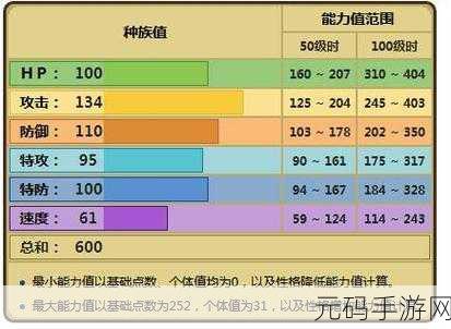 口袋妖怪绿宝石，01 - 50 怪兽秘籍全解析
