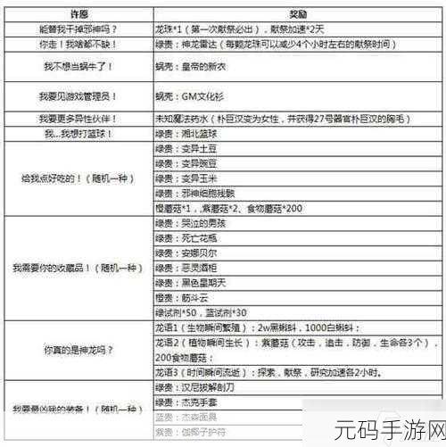最强蜗牛,揭秘被寄存的密码箱丰厚奖励
