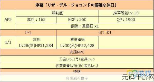 FGO 赝作活动,副本速通阵容的深度剖析指南