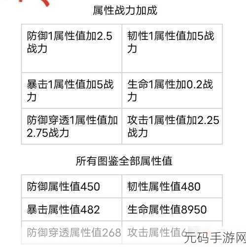 妄想山海装备词条选择全攻略，打造你的专属神器