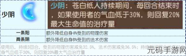 梦幻西游手游法宝苍白纸人深度解析,属性强大,实用非凡