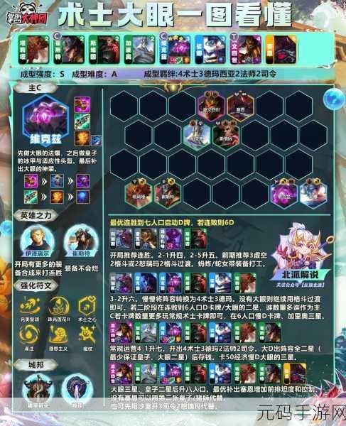 云顶之弈新策略,永恩挂件助你突破上分瓶颈