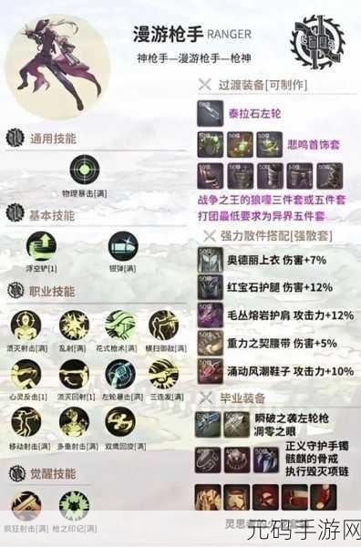 DNF 男漫游超强技能加点秘籍大公开
