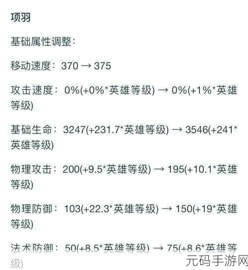 王者荣耀装备预购与取消,策略与技巧的深度解析