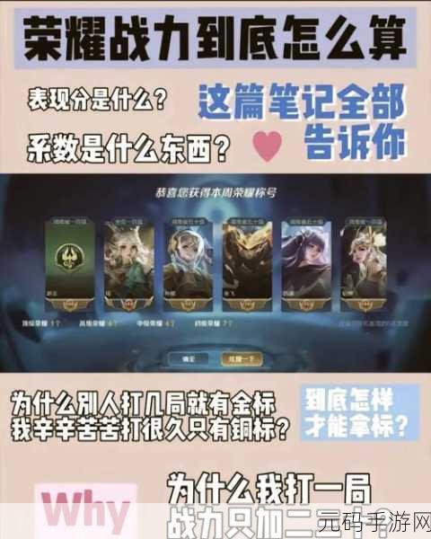王者荣耀巅峰赛荣耀战力提升秘籍