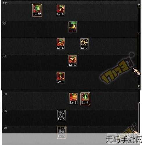 DNF 帝血弑天火战士能否征战安图全解析