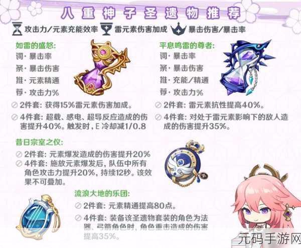 原神八重神子圣遗物词条选择全攻略，打造最强雷神的秘籍