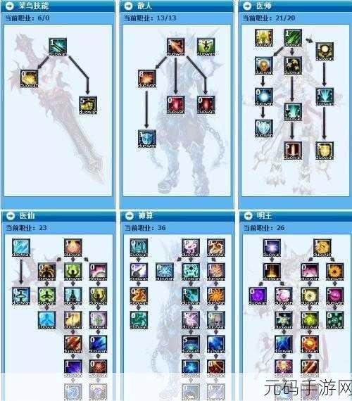 武林外传医师转职新动向，医仙神算，谁是你的战斗伙伴？