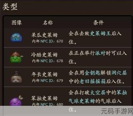 泰拉瑞亚探险新宠,揭秘史莱姆枪获取攻略与手机版功能全解析