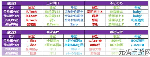 劲舞团手游钻石获取全攻略,解锁游戏新体验