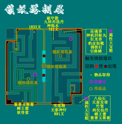 仙剑奇侠传3D回合,镇狱明王挑战全解析,通关秘籍大公开!
