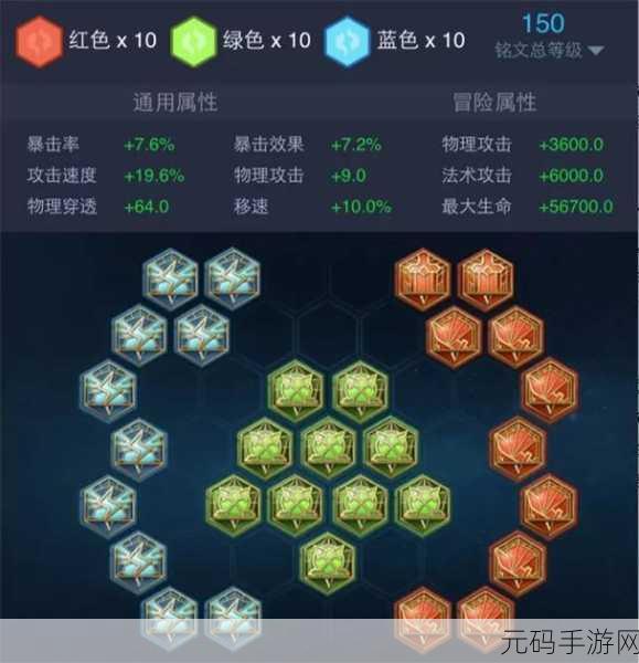 王者荣耀，5 级铭文搭配购买的超值攻略指南