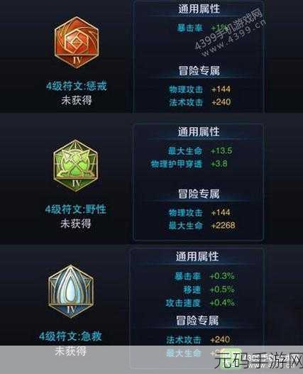王者荣耀AD符文搭配全攻略,解锁英雄潜能的钥匙