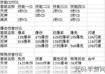 太极熊猫哈迪斯震撼登场,召唤死神之力,技能详解引热议
