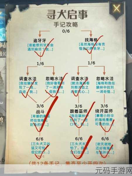 哈利波特魔法觉醒，禁林商人位置全揭秘，解锁神秘交易之旅