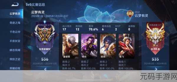 王者荣耀S22赛季落幕倒计时,玩家热议赛季何时终结