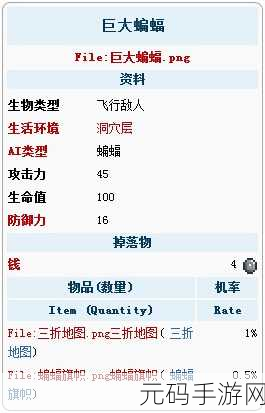 泰拉瑞亚探险新挑战,揭秘荧光蝙蝠的神秘刷新条件