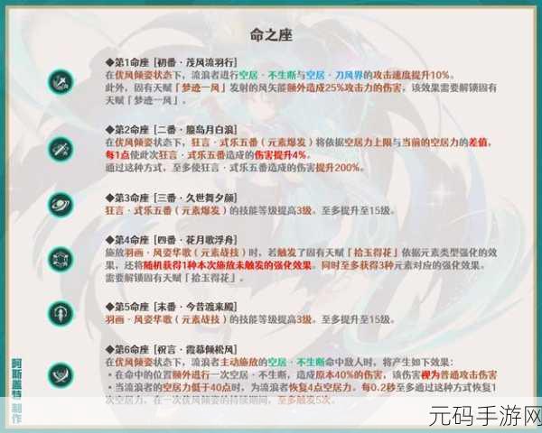 原神迪奥娜，冰系辅助新星，技能与命之座深度剖析
