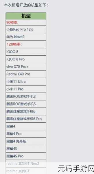 iPad 畅玩王者荣耀，高帧率模式全解析