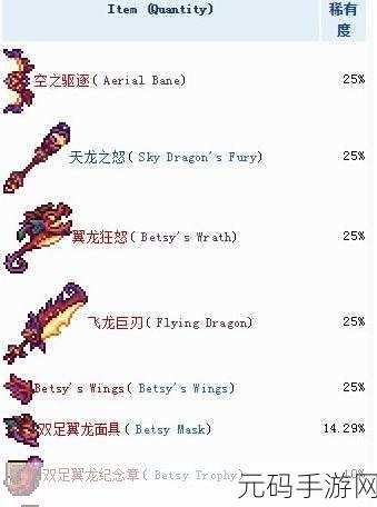 泰拉瑞亚手机版,蓝月获取秘籍与属性全解析