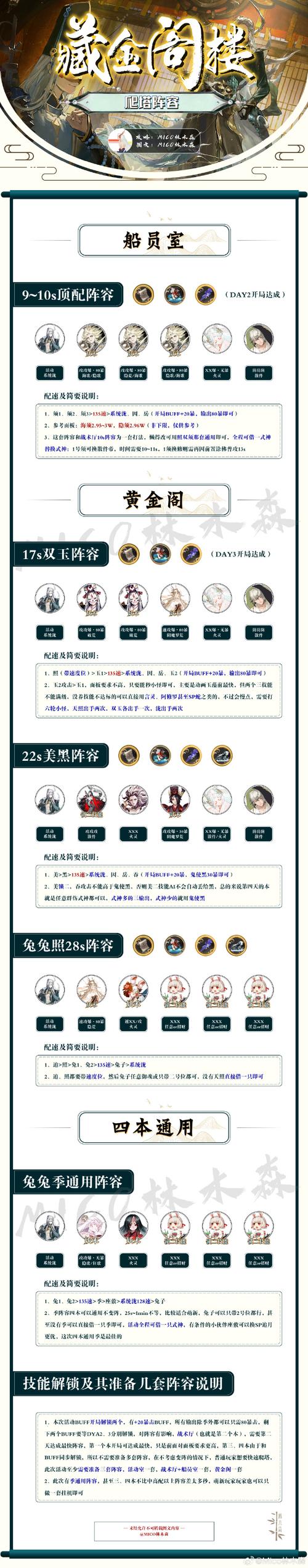 阴阳师手游新手必看，解锁高效玩法小技巧
