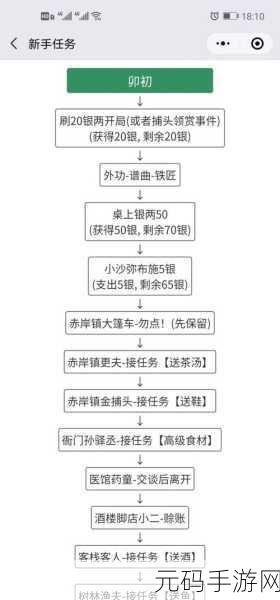 模拟江湖深度探索，新手村四大随从招募全攻略