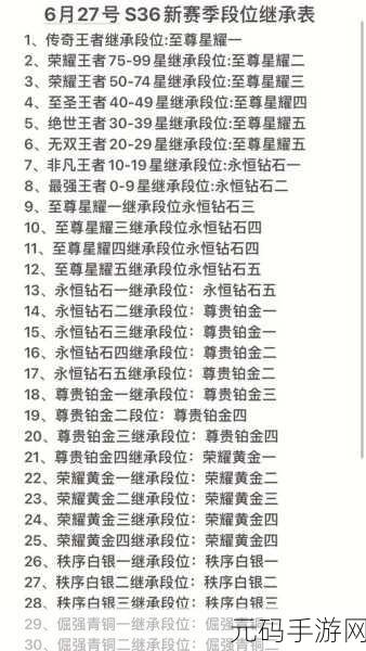王者荣耀集卡赢皮肤活动，玩法与丰厚奖励全解析