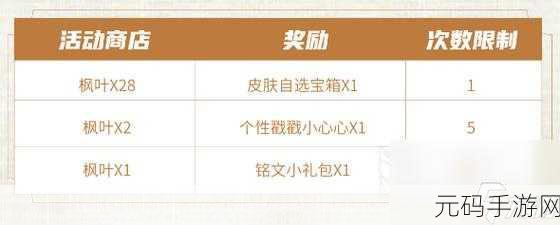 王者荣耀集卡赢皮肤活动，玩法与丰厚奖励全解析
