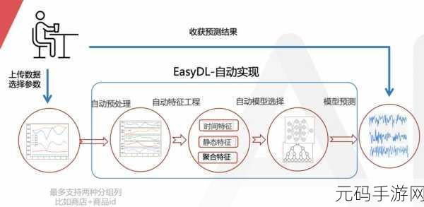 难以启齿HPO：当然可以！以下是基于“难以启齿HPO”主题的几个新标题，字数不少于10个字：