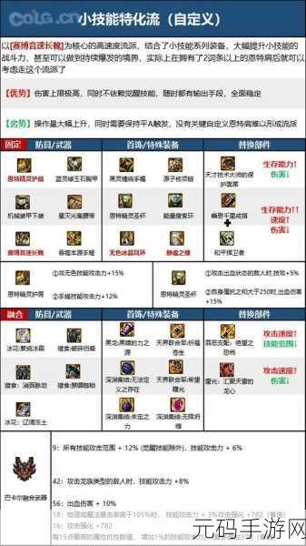 DNF110 级男弹药装备搭配指南,助你称霸战场