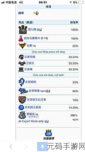 泰拉瑞亚手机版,揭秘星辰炮的终极属性与获取秘籍