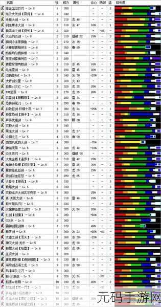 怪物猎人世界冰原,大剑武器获取全攻略