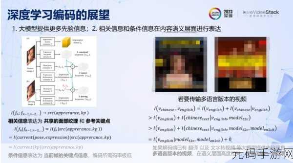 国产矿转码专一2023技术解析:1. 2023年国产矿转码技术的创新与应用前景