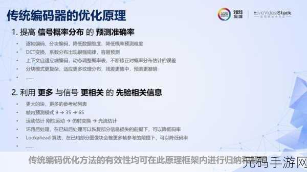 国产矿转码专一2023技术解析:1. 2023年国产矿转码技术的创新与应用前景