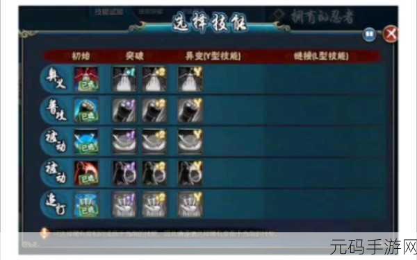 火影忍者OL手游累计登陆忍者大赏，宁次少年篇深度剖析