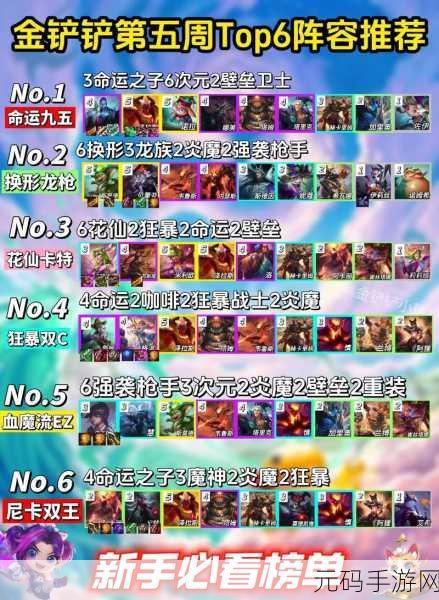 金铲铲之战S8.5，福牛卡牌阵容搭配全攻略