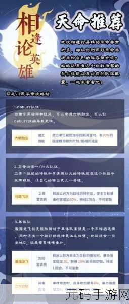 忘川风华录,深度揭秘隐藏天命全攻略