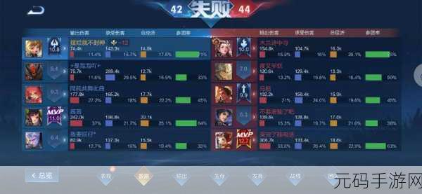 王者荣耀超级人机成传说?探寻智能挑战缺席之谜