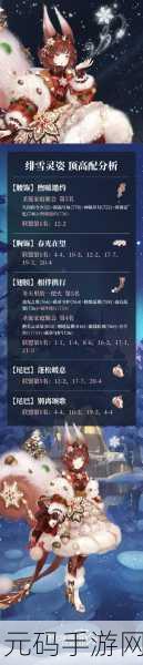 奇迹暖暖 13-8 公主级高分 S 通关秘籍大揭秘