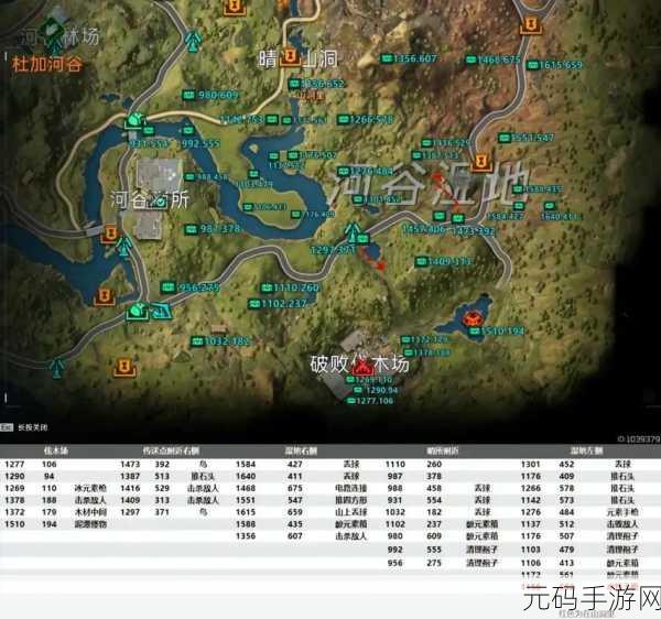 星球重启,杜加河谷斗熊勇士任务全解析